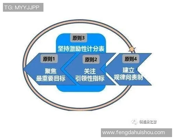 广州篮球队战术解析：如何提升球队竞争力与战术执行力