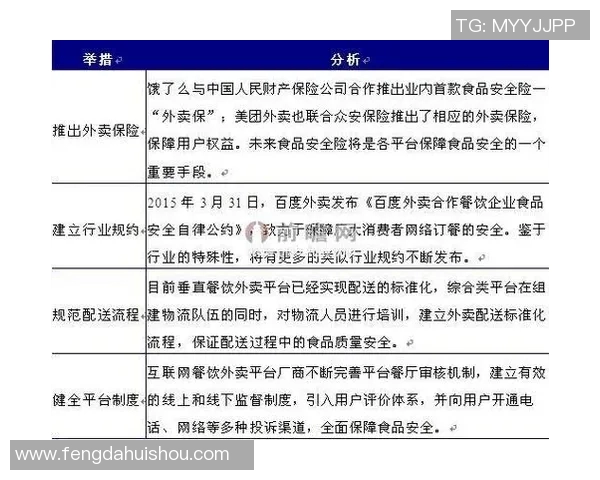 西安极限运动队耐力表现数据分析与训练策略探讨